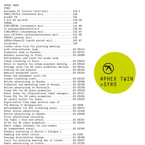 Copertina Disco Vinile 33 giri Syro [3 LP] di Aphex Twin